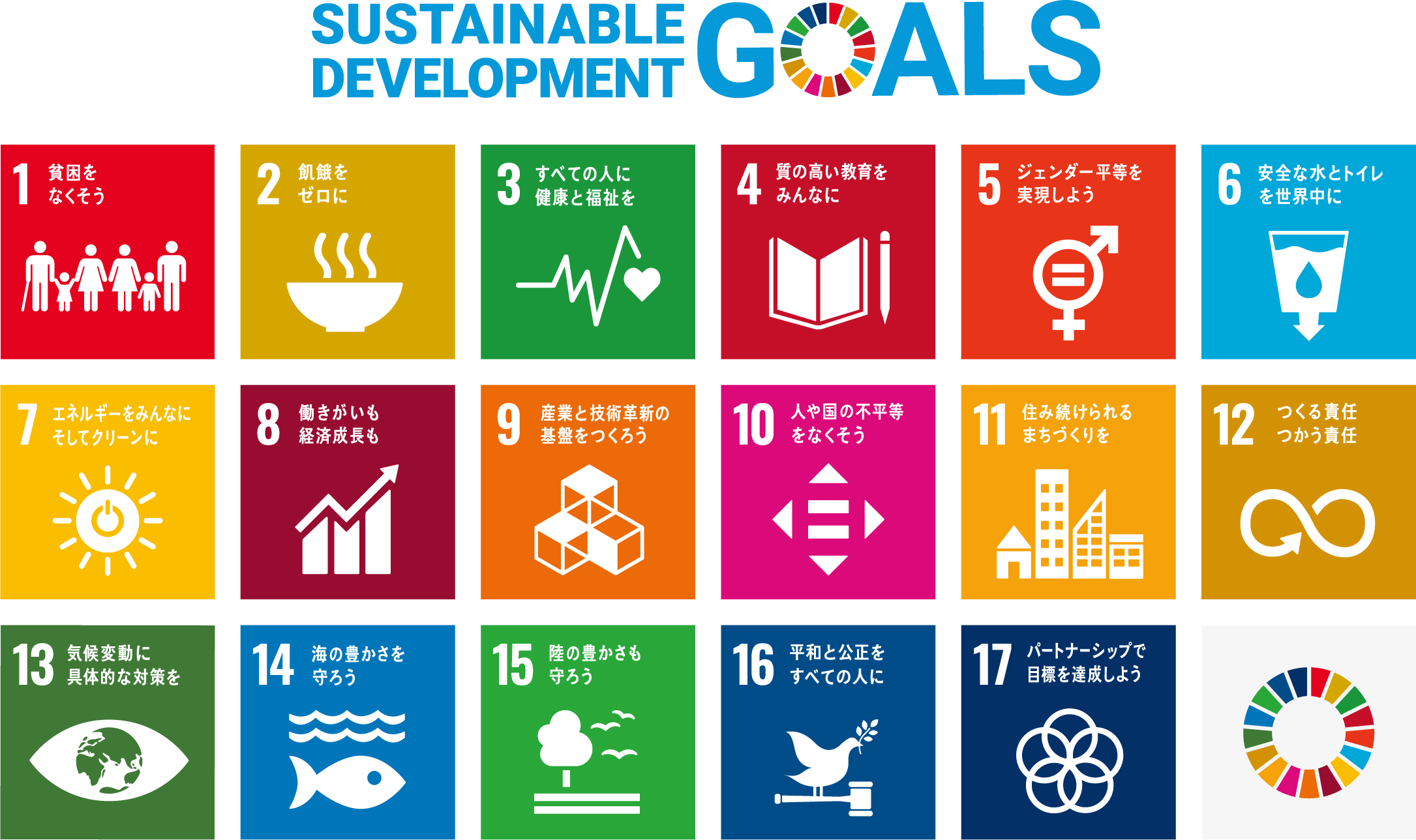 SDGs 포스터